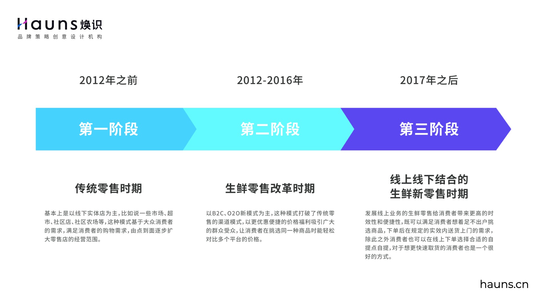 煥識封面.001.jpeg 煥識封面.001.jpeg